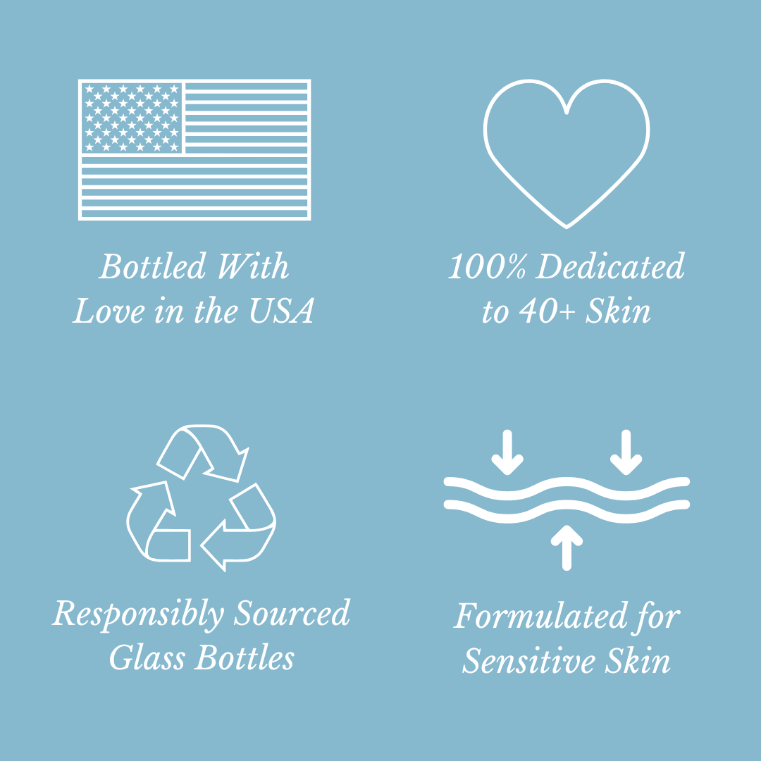 Liquid Microneedling + Copper Peptides Resurfacing Serum